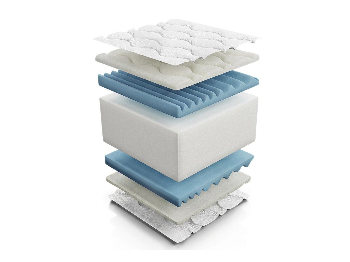 _unity.mattress_info: Στρώμα ComfiDream Flexi Gel