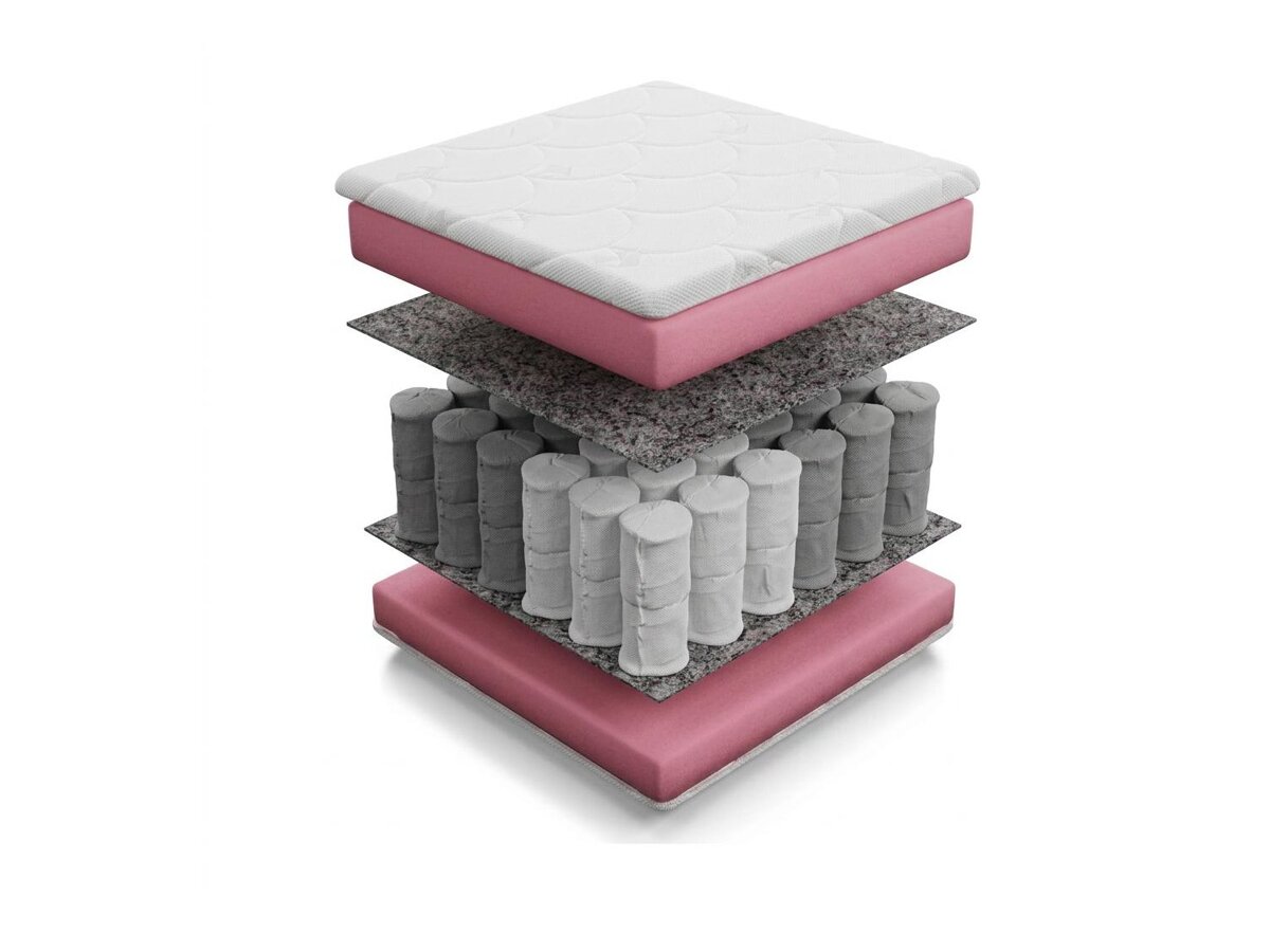 _unity.mattress_info: Στρώμα Bora