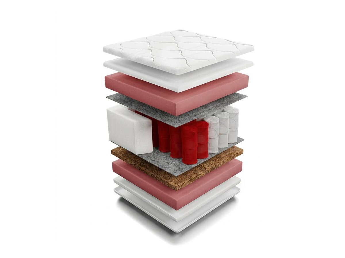 _unity.mattress_info: Στρώμα Bora Coco