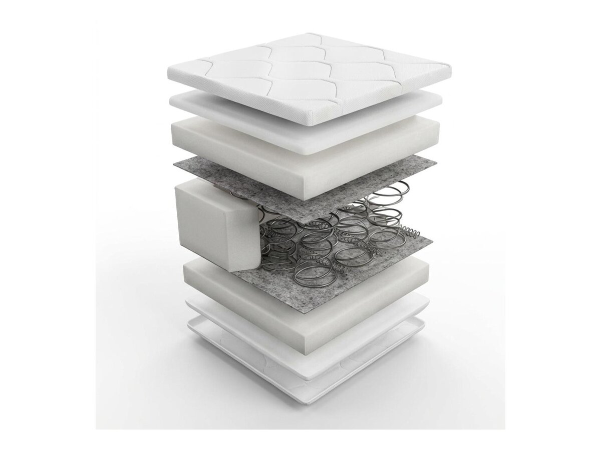 _unity.mattress_info: Στρώμα Mido
