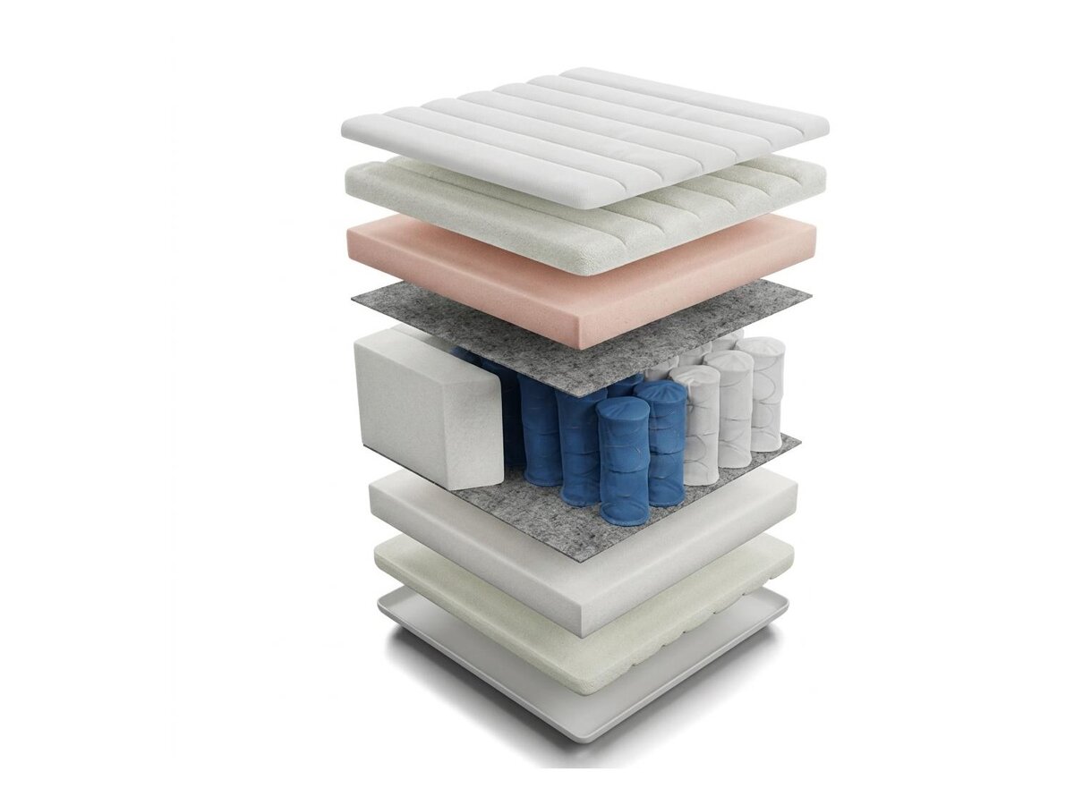 _unity.mattress_info: Στρώμα ComfiDream Nasa