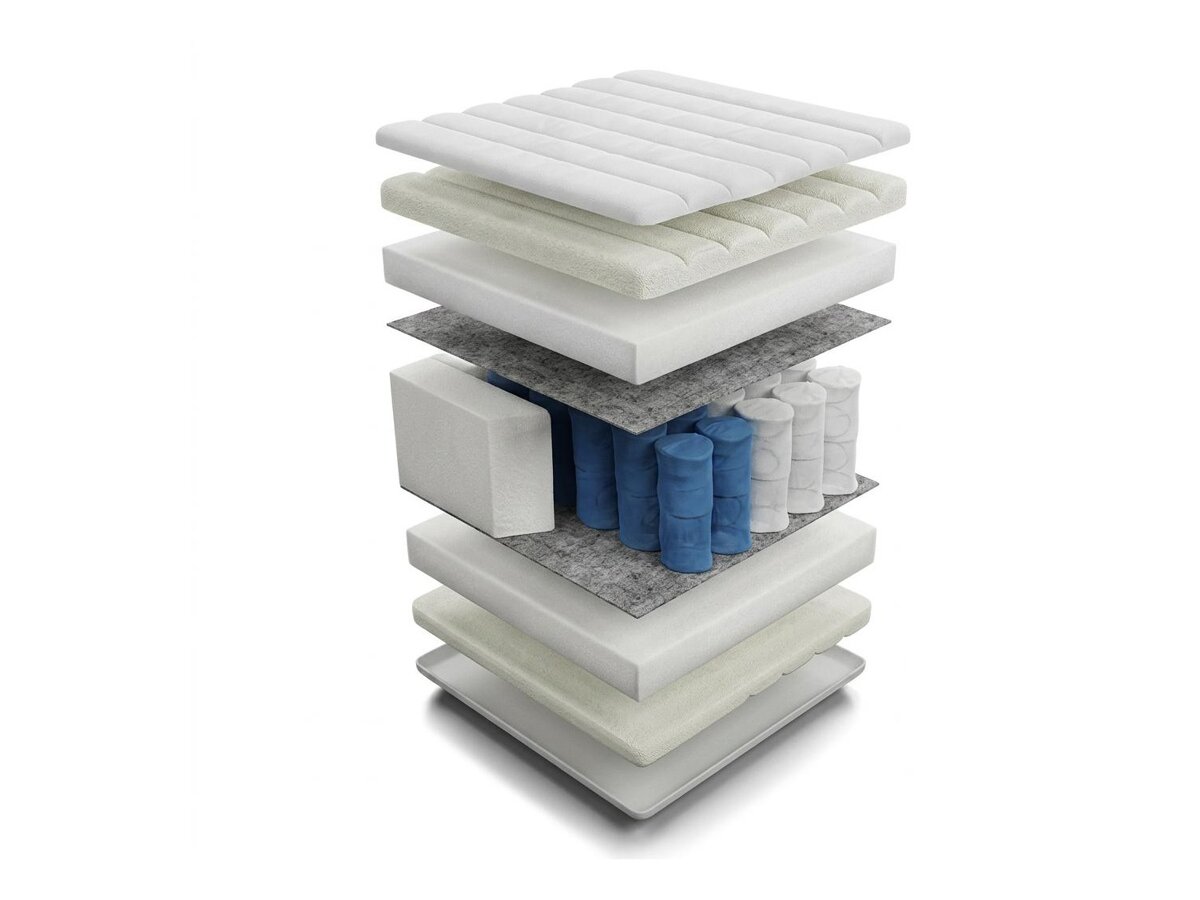 _unity.mattress_info: Στρώμα ComfiDream Premium