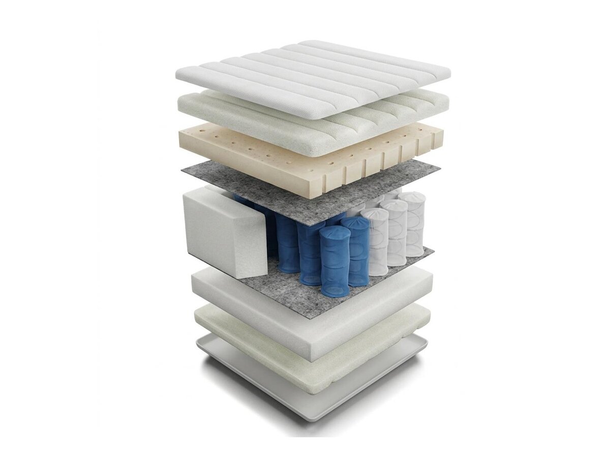 _unity.mattress_info: Στρώμα ComfiDream Latex