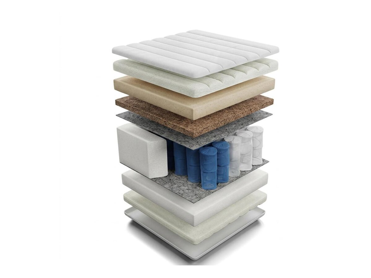 _unity.mattress_info: Στρώμα ComfiDream Thebest