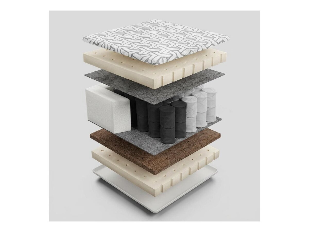 _unity.mattress_info: Στρώμα Comfort Active