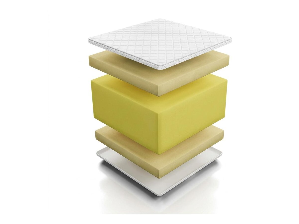 _unity.mattress_info: Στρώμα Comfort Massage