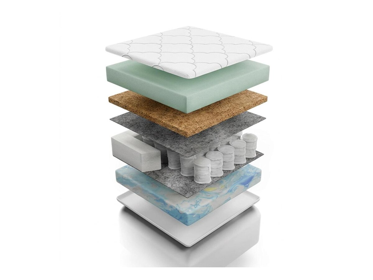 _unity.mattress_info: Στρώμα Eco I