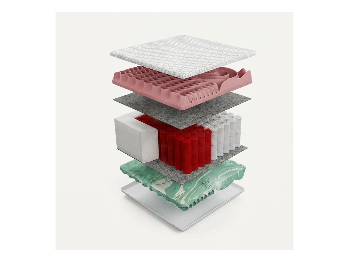 _unity.mattress_info: Στρώμα Grand Multi
