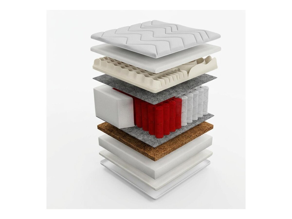 _unity.mattress_info: Στρώμα Grand Visco