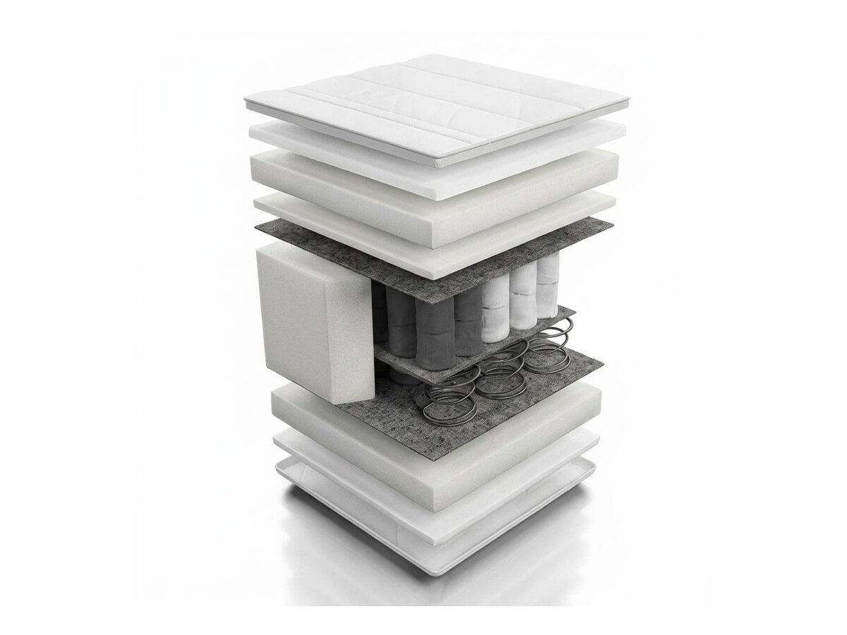 _unity.mattress_info: Στρώμα Unique Bamboo