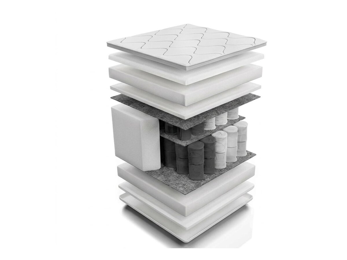 _unity.mattress_info: Στρώμα Unique Silver