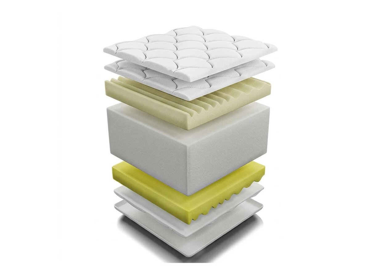 _unity.mattress_info: Στρώμα ComfiDream Visso