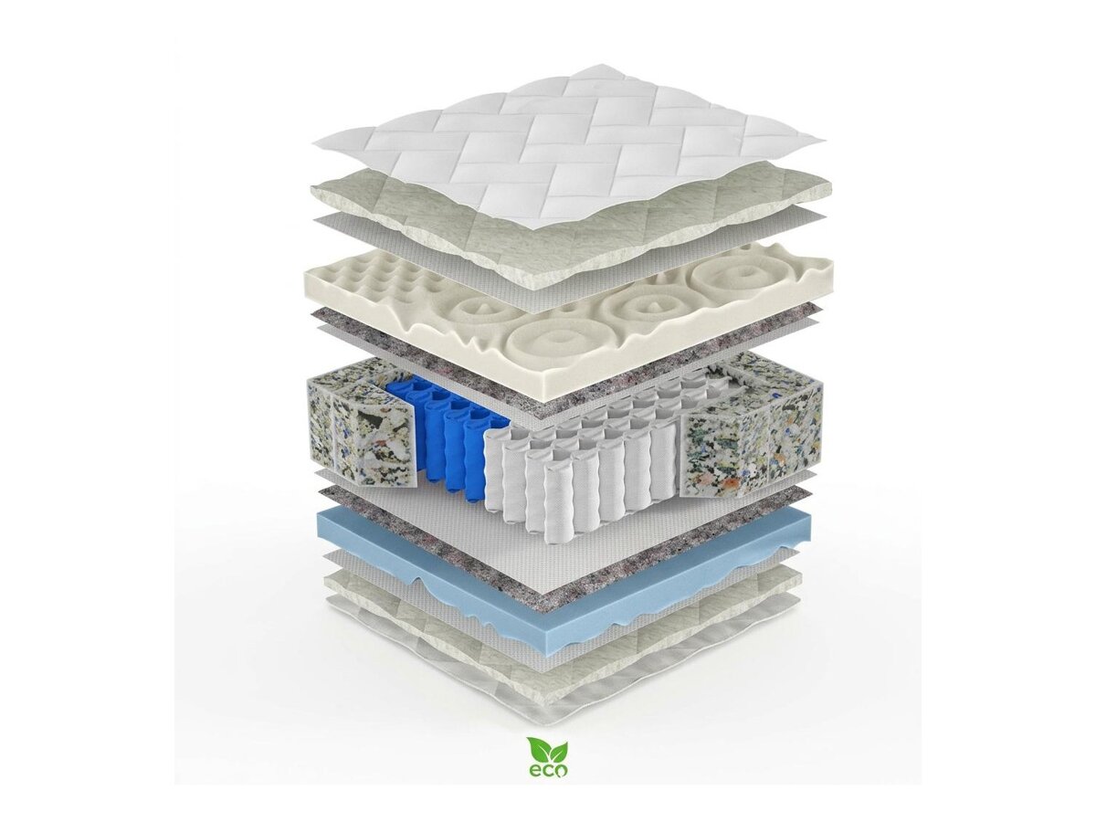 _unity.mattress_info: Στρώμα ComfiDream Lunven