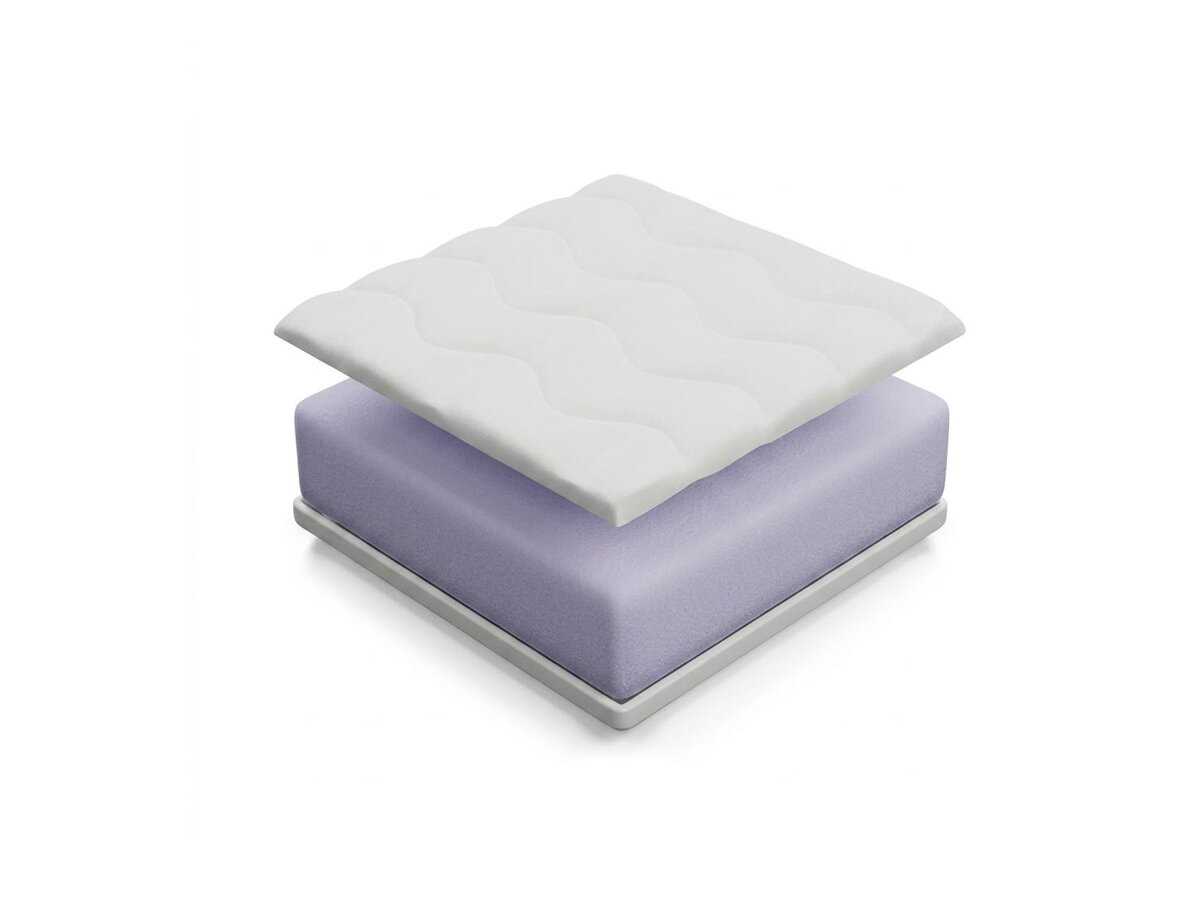 _unity.mattress_info: Στρώμα Sonix