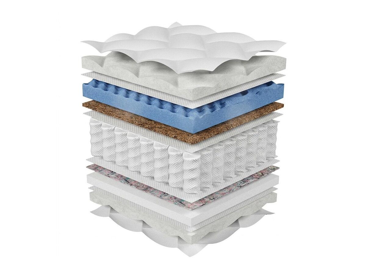 _unity.mattress_info: Στρώμα ComfiDream Somnus