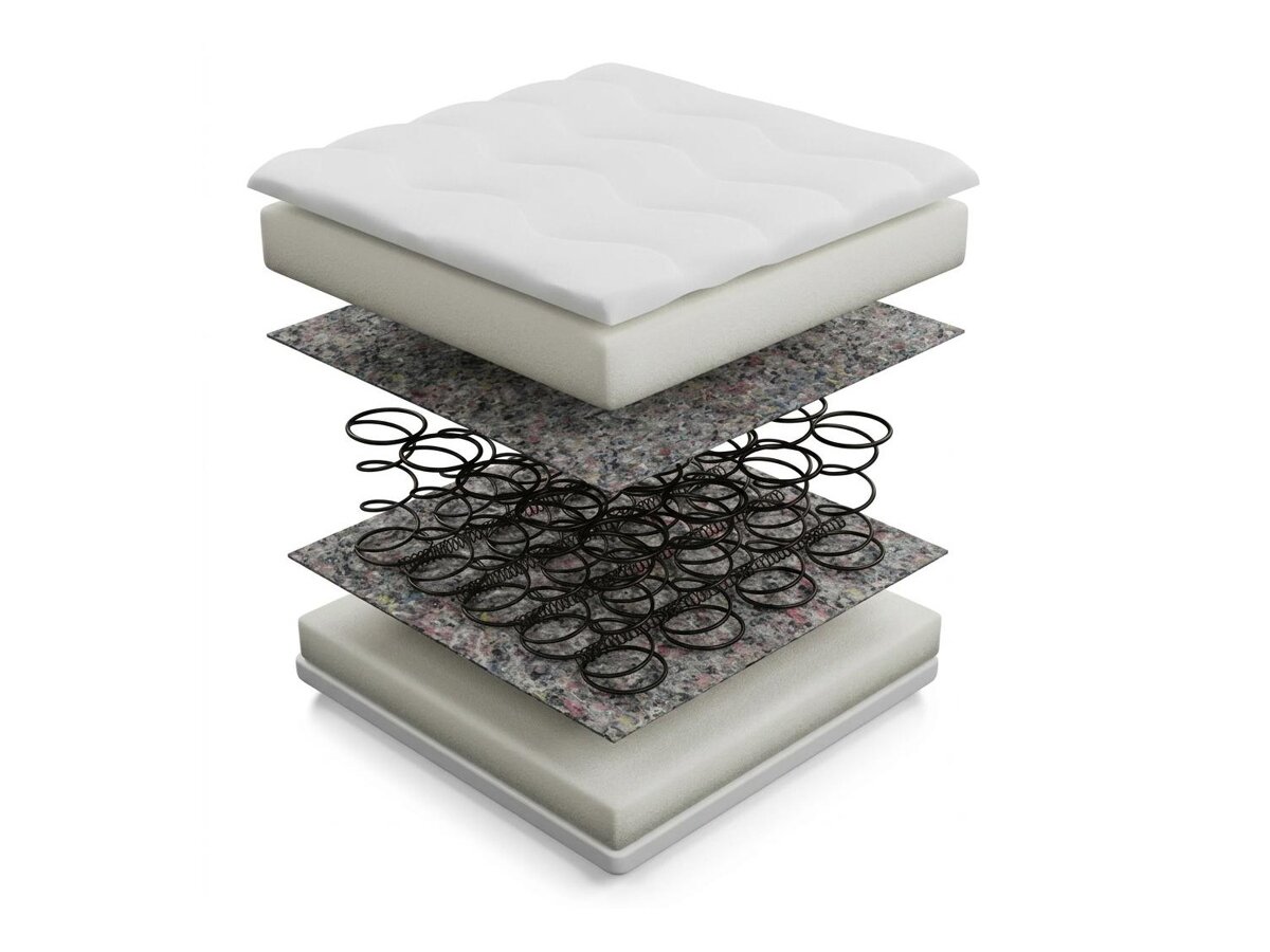 _unity.mattress_info: Στρώμα Citrtudo
