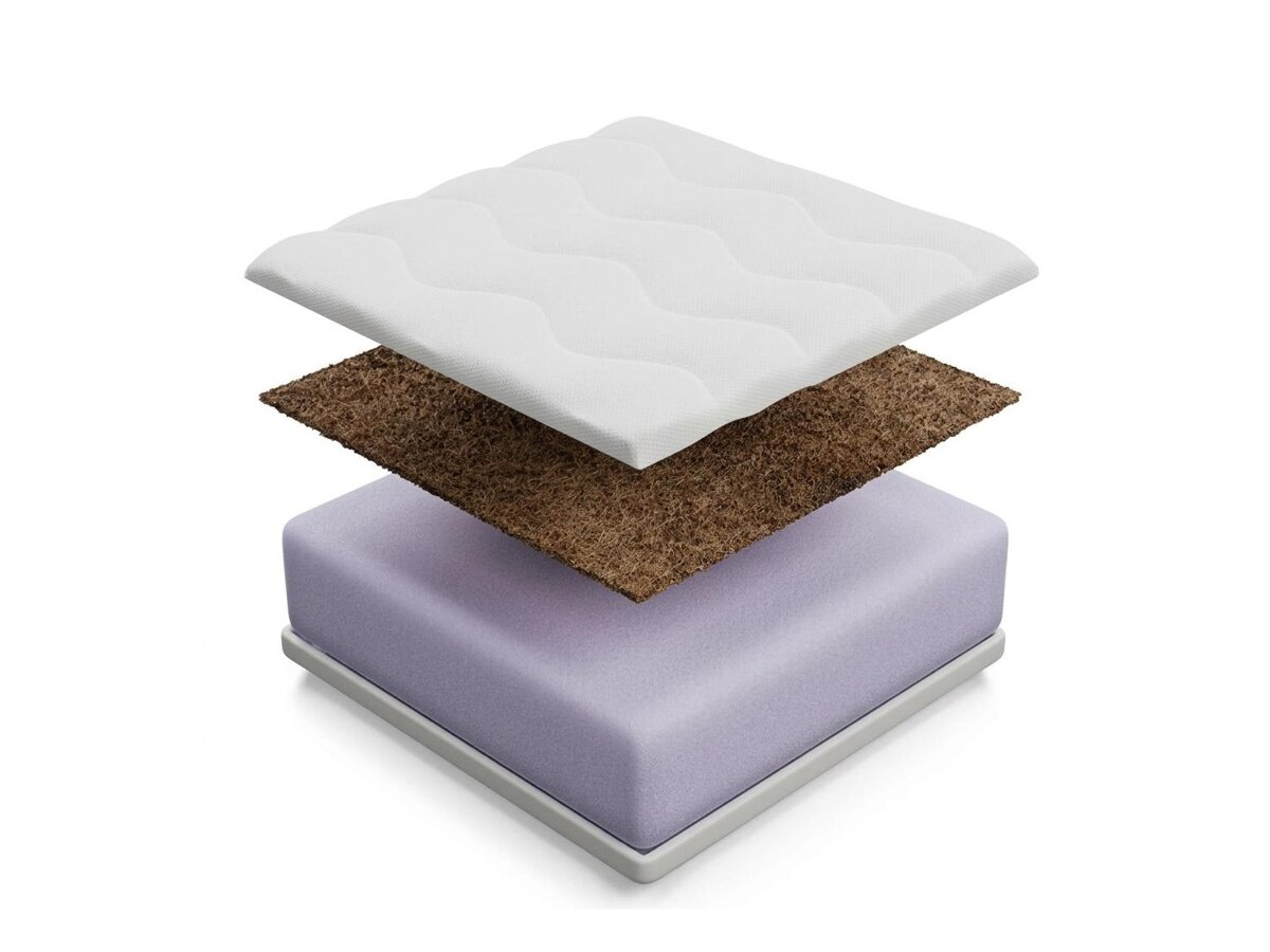 _unity.mattress_info: Στρώμα Nobiles