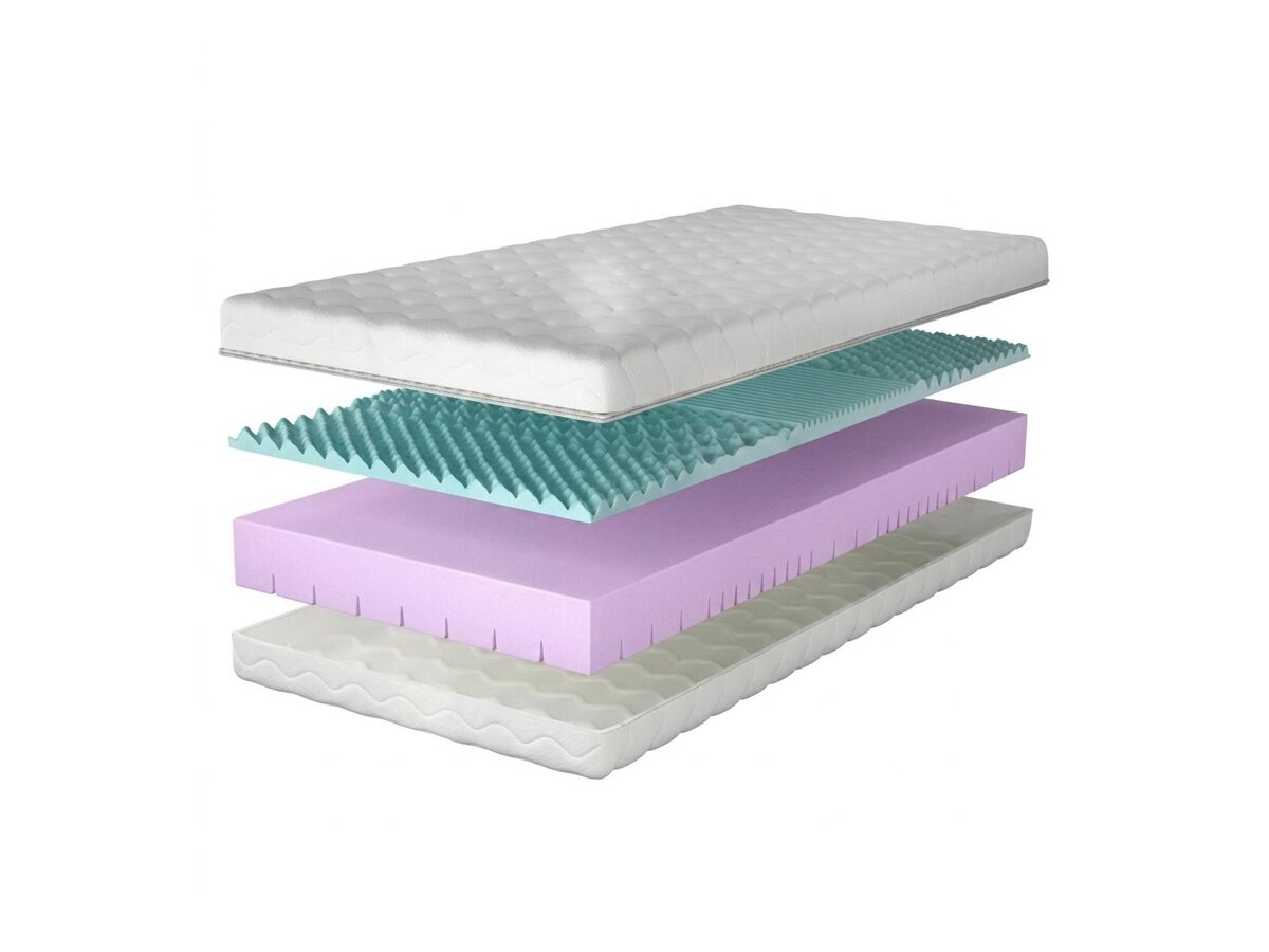_unity.mattress_info: Στρώμα Arbutis