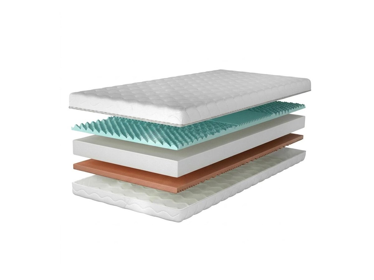 _unity.mattress_info: Στρώμα Structas