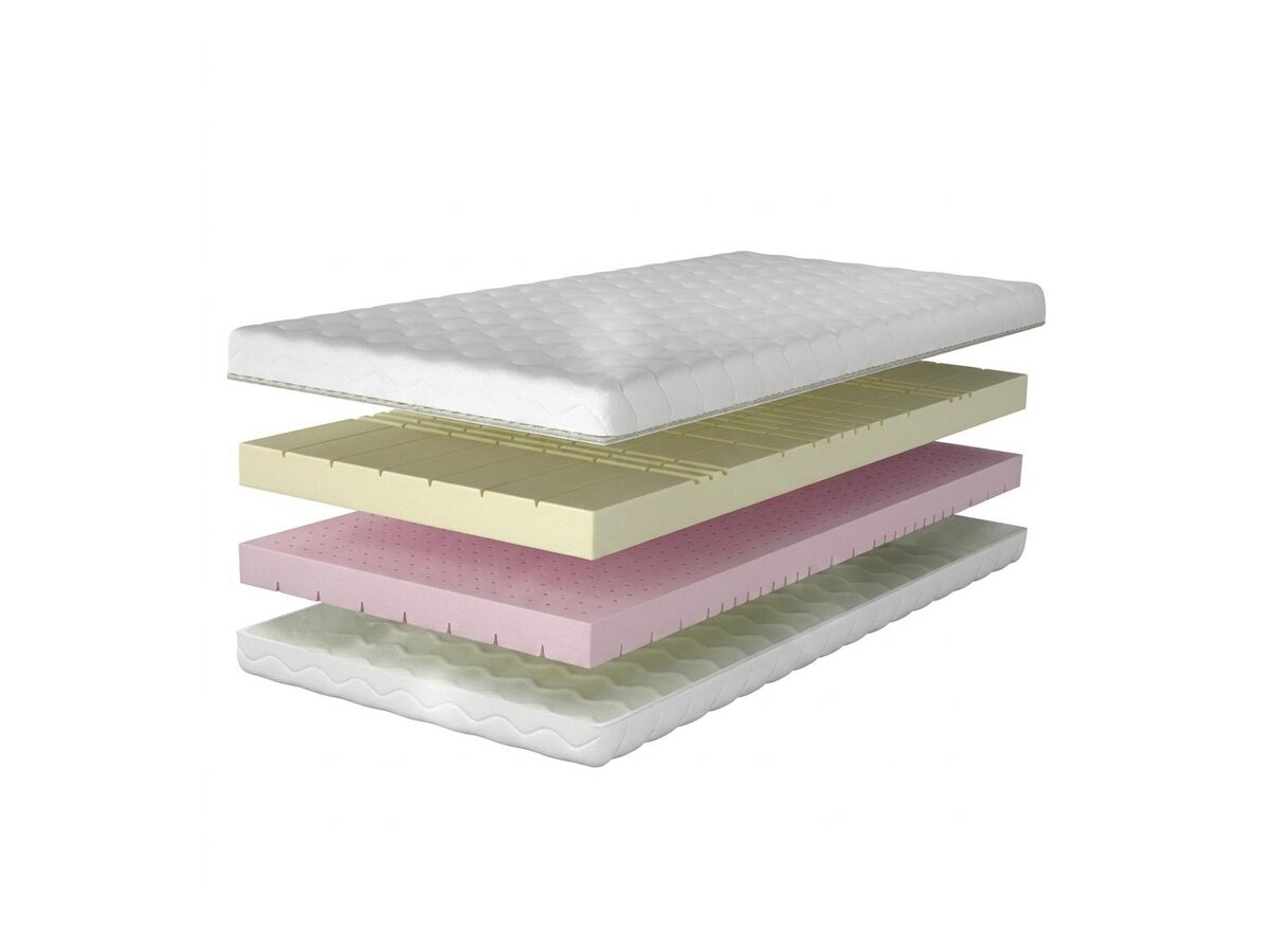 _unity.mattress_info: Στρώμα Navio