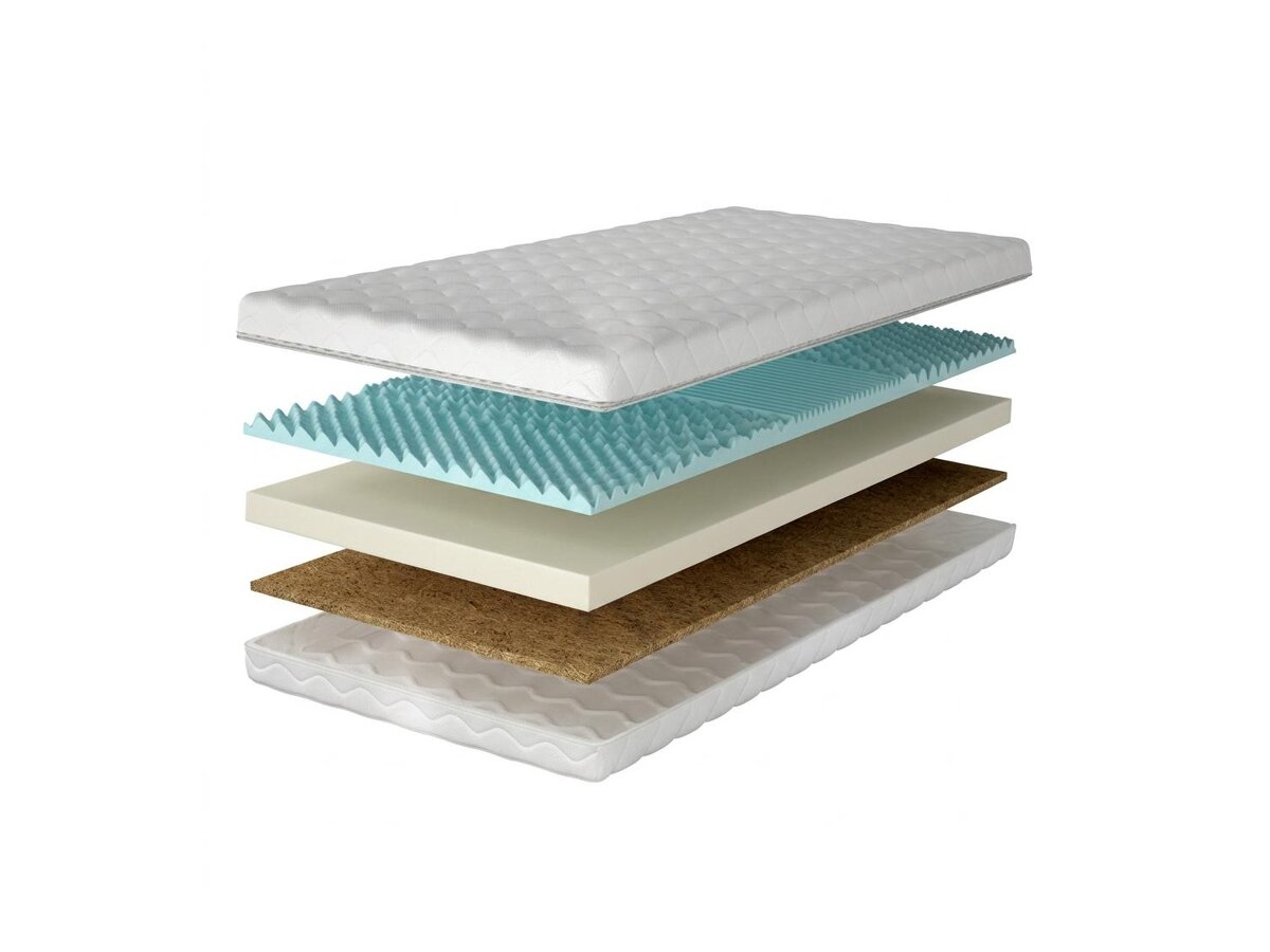 _unity.mattress_info: Στρώμα Pullas