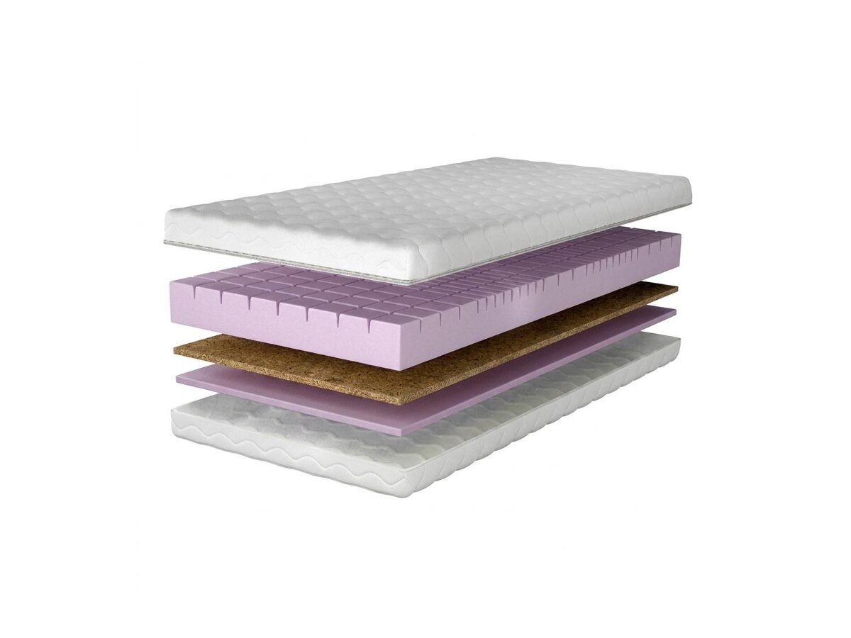 _unity.mattress_info: Στρώμα Stellos