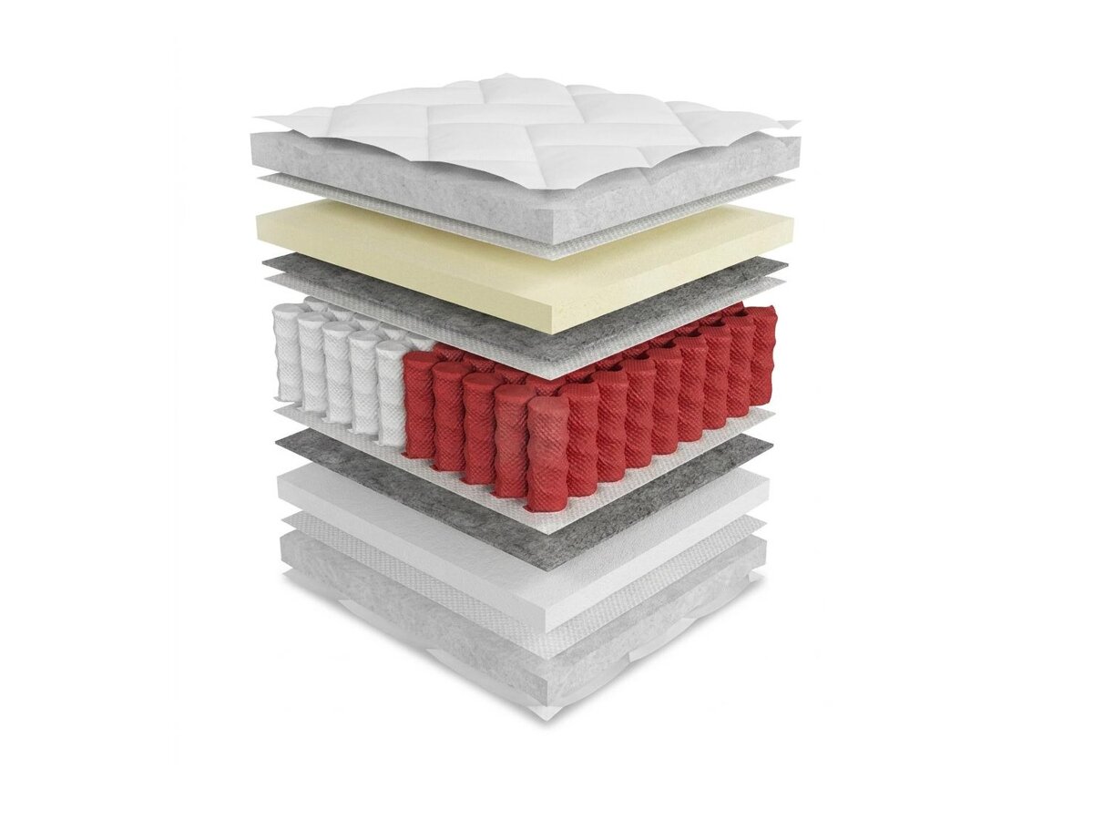 _unity.mattress_info: Στρώμα ComfiDream Apollo