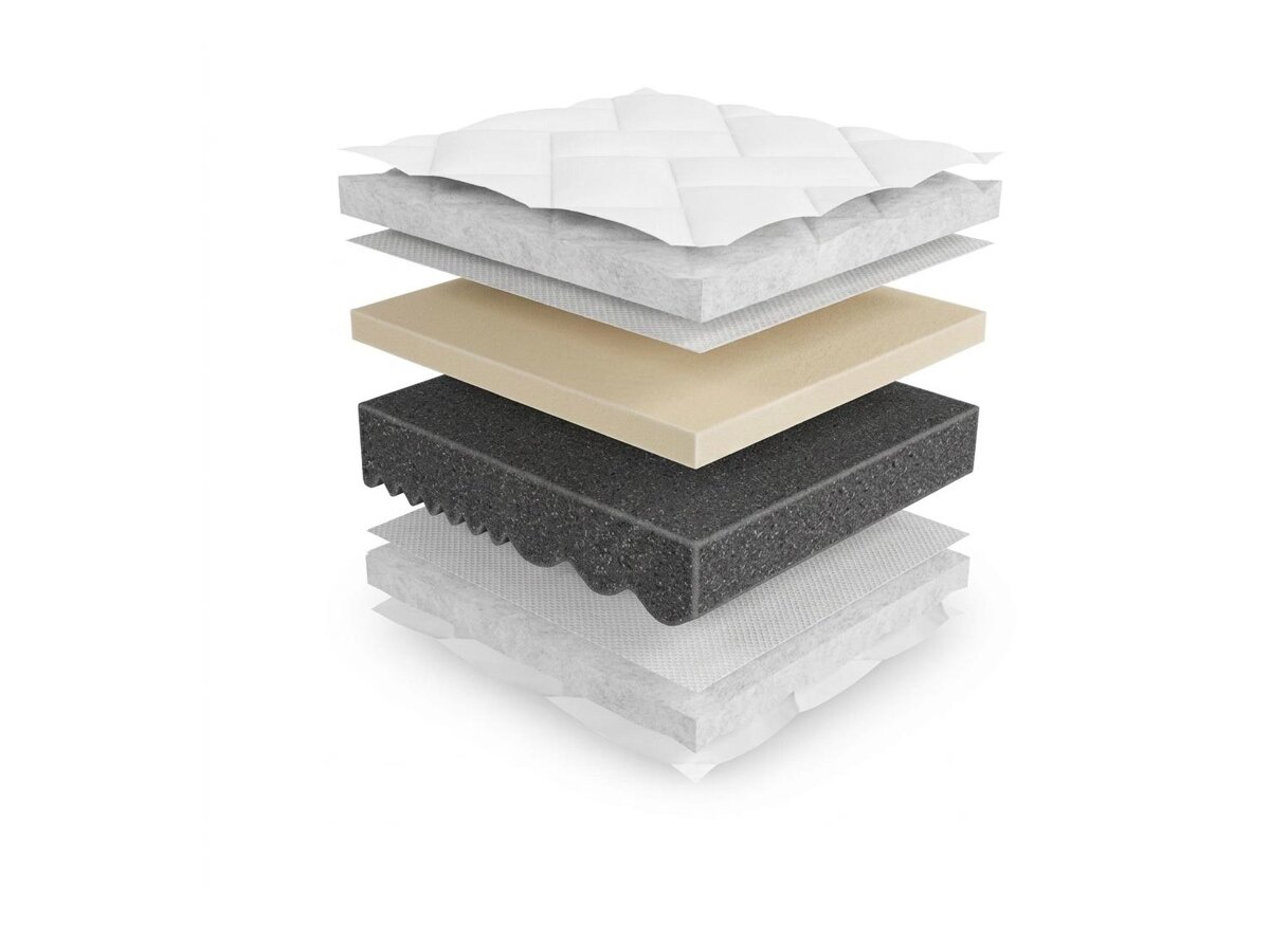 _unity.mattress_info: Στρώμα ComfiDream Uno I