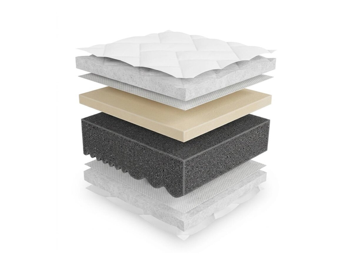 _unity.mattress_info: Στρώμα ComfiDream Uno II
