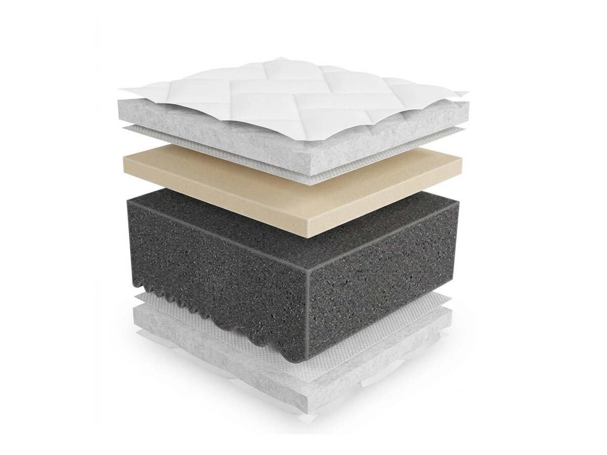 _unity.mattress_info: Στρώμα ComfiDream Uno III