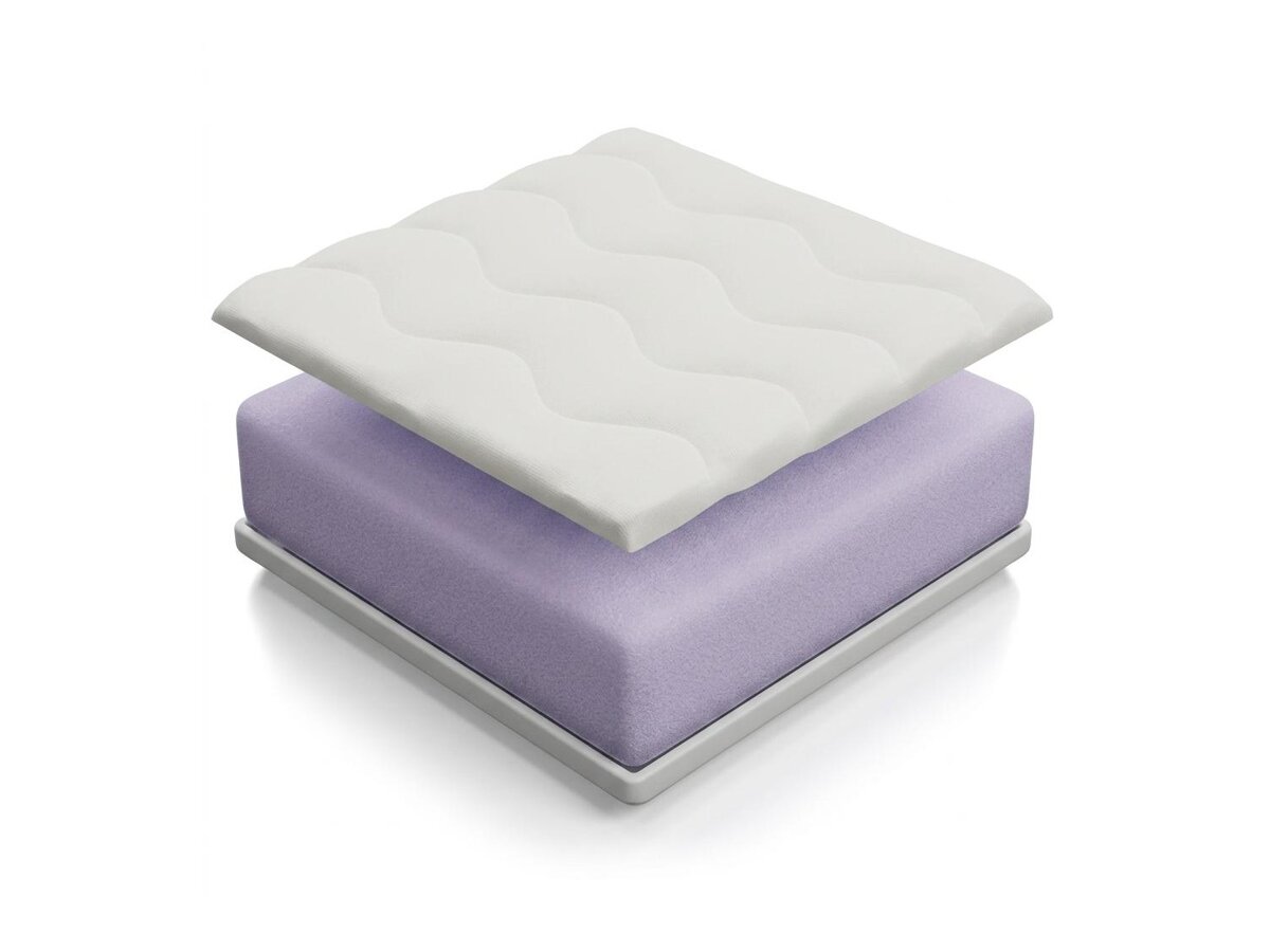 _unity.mattress_info: Στρώμα Basicus