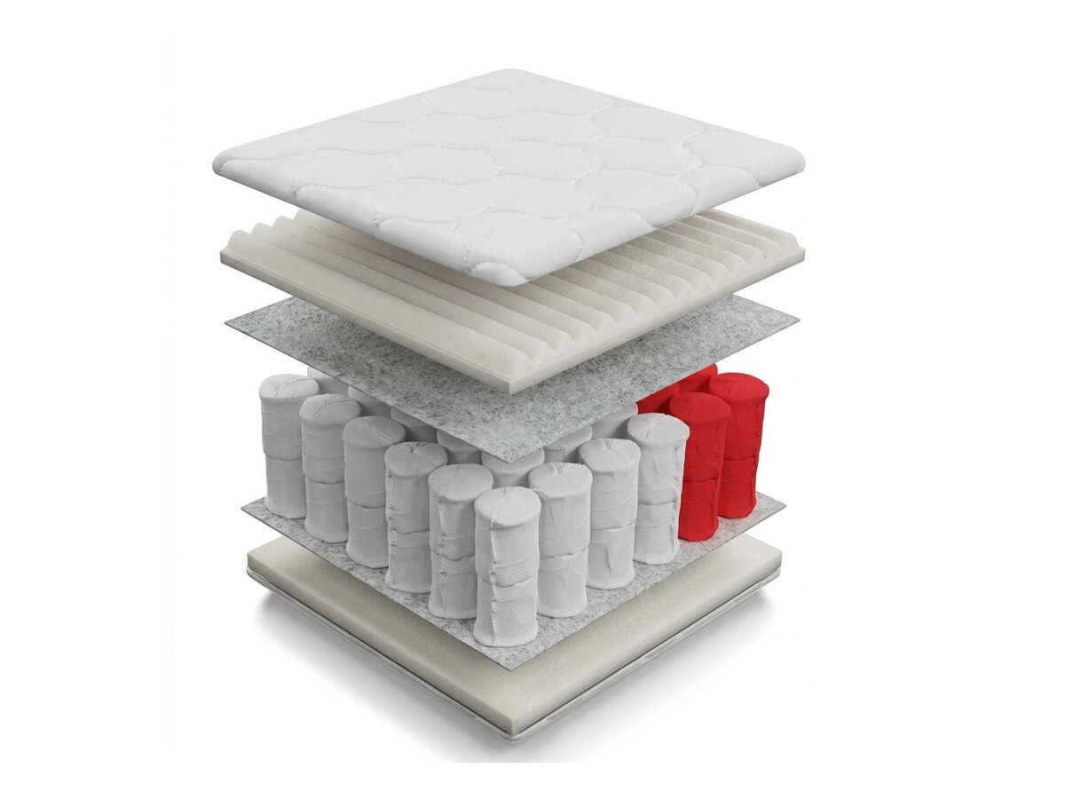 _unity.mattress_info: Στρώμα ComfiDream Clarlen