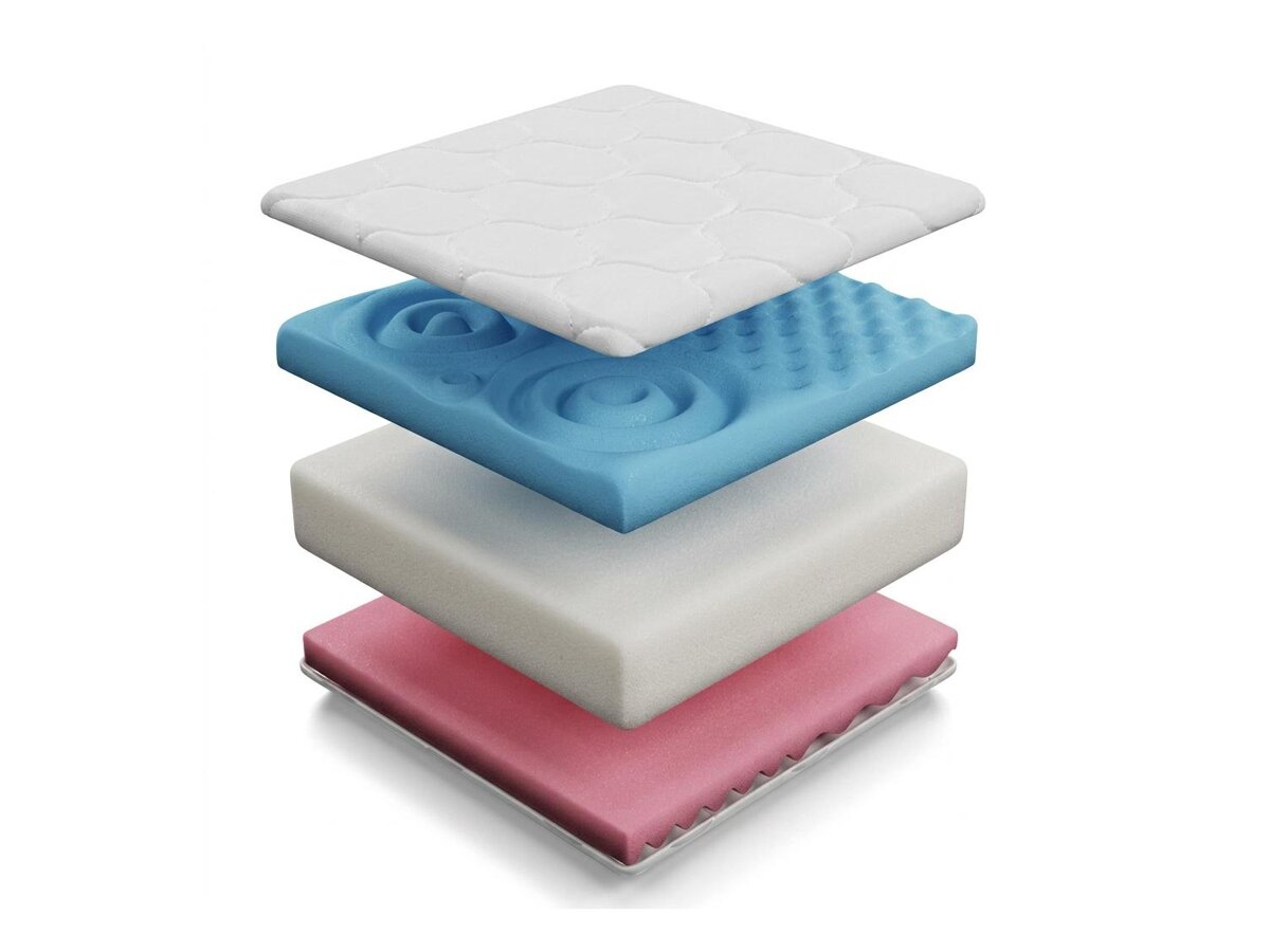 _unity.mattress_info: Στρώμα ComfiDream Profi