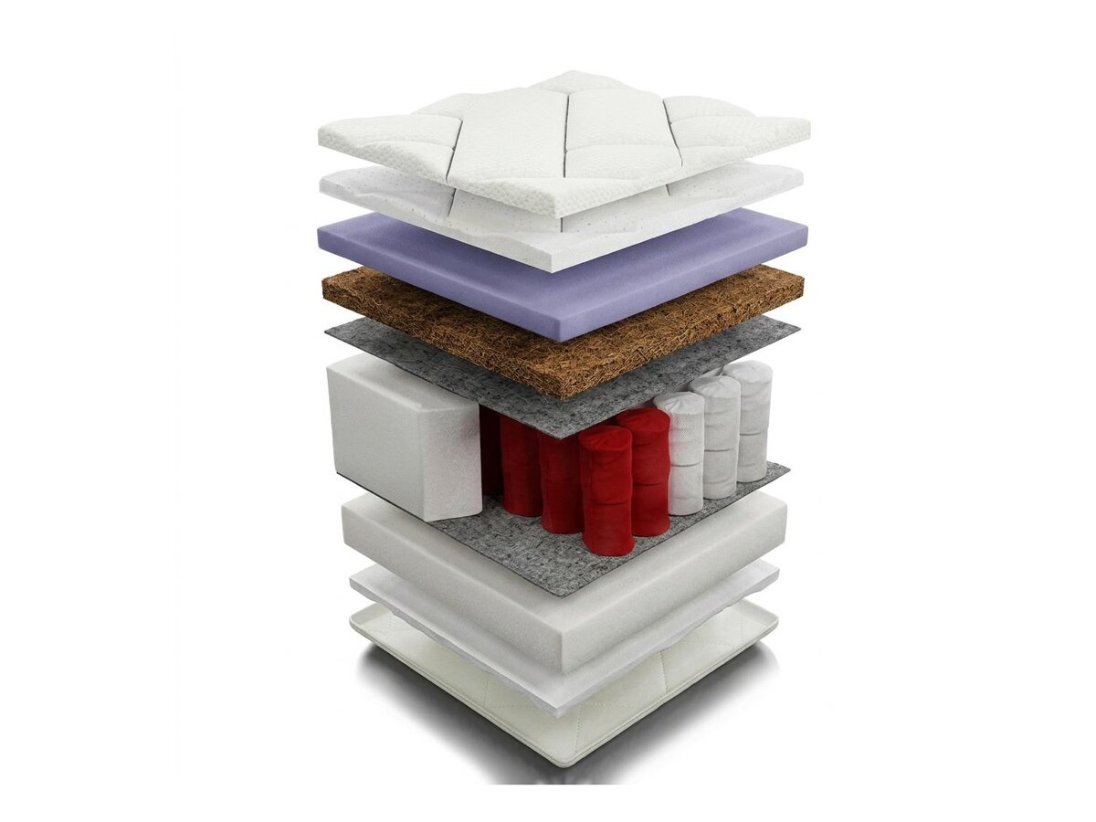 _unity.mattress_info: Στρώμα ComfiDream Perfecti