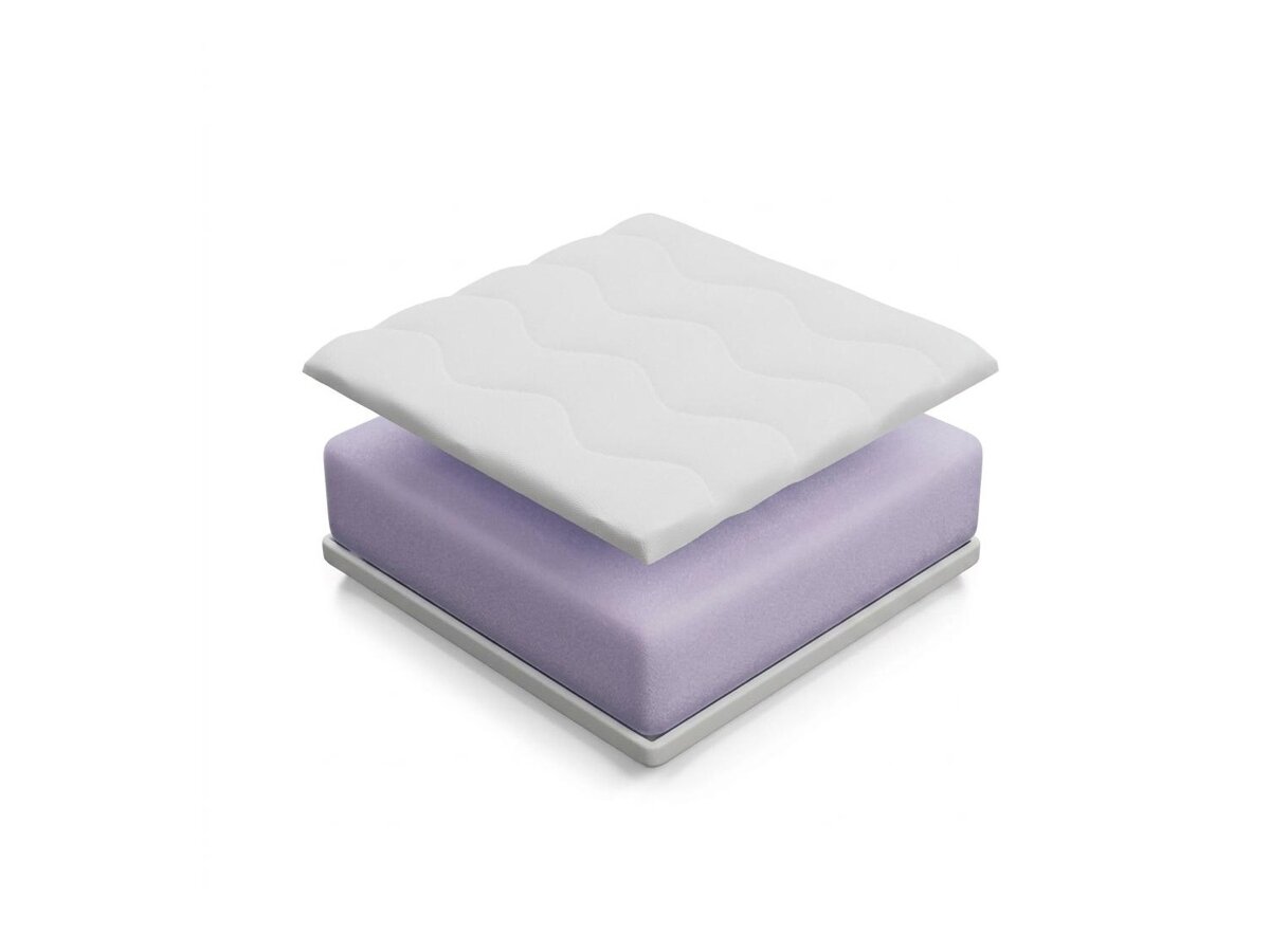 _unity.mattress_info: Στρώμα Munditas