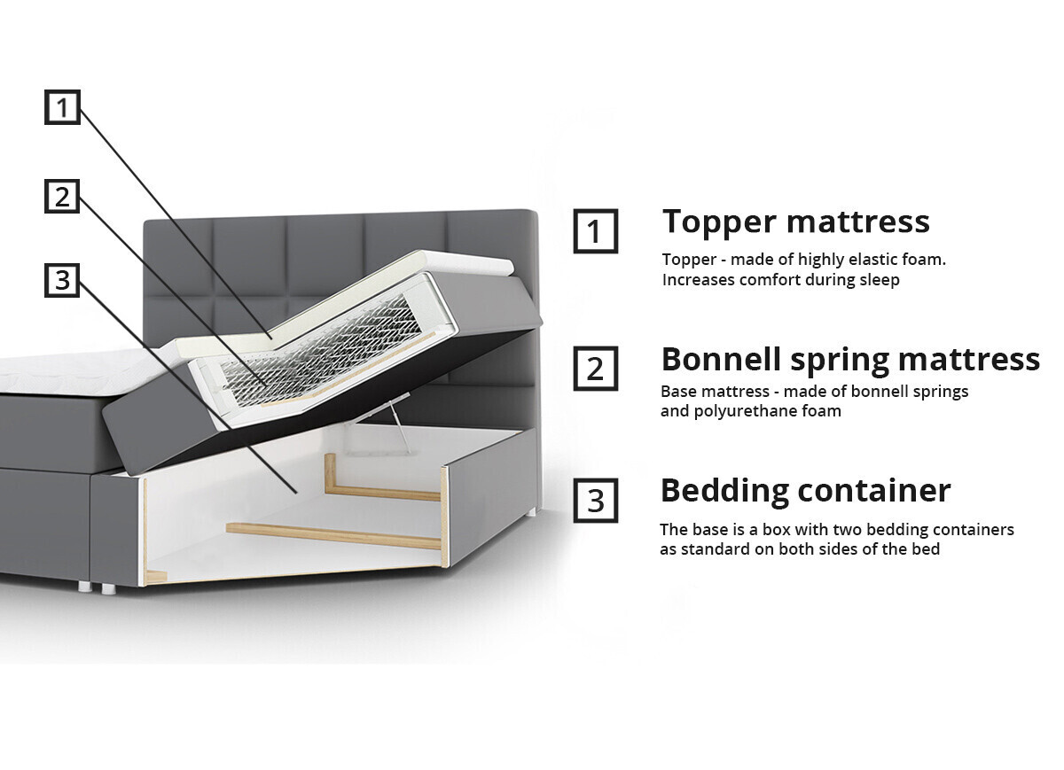 Continental bed ComfiDream Onauna (Fresh 11)