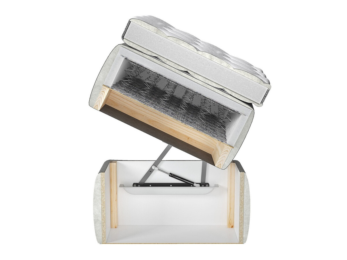 Κρεβάτι continental ComfiDream Fjorina (Fresh 01)