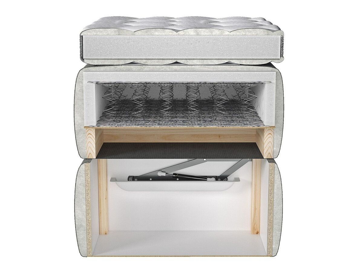 Κρεβάτι continental ComfiDream Fjorina (Fresh 01)