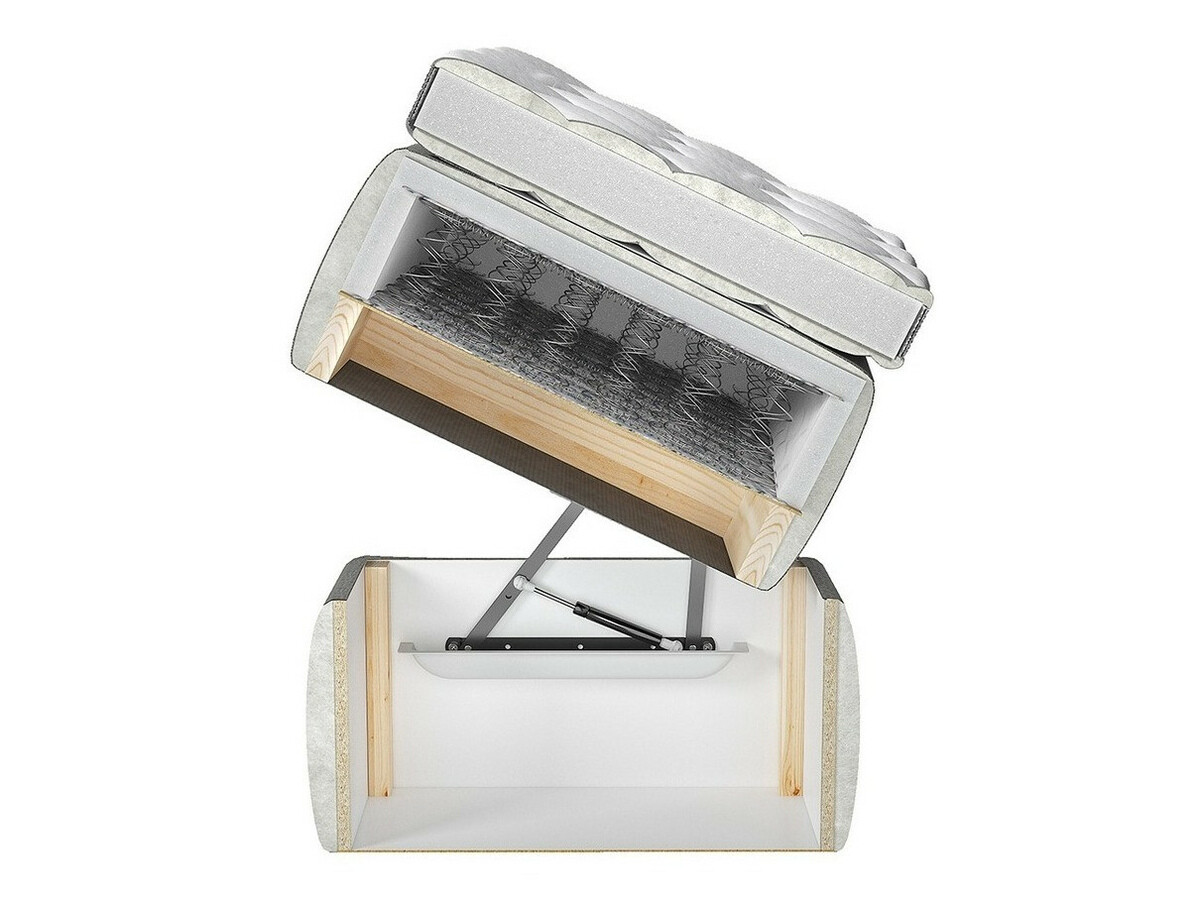 Κρεβάτι continental ComfiDream Solra (Fresh 32)