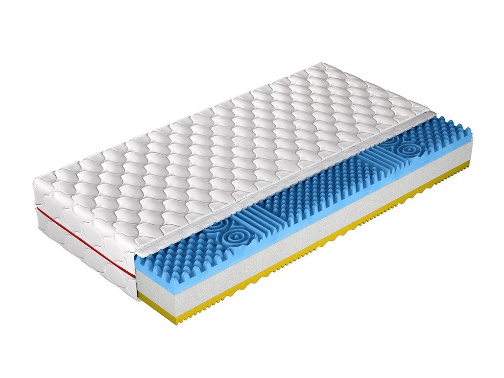 Στρώμα ComfiDream Profi