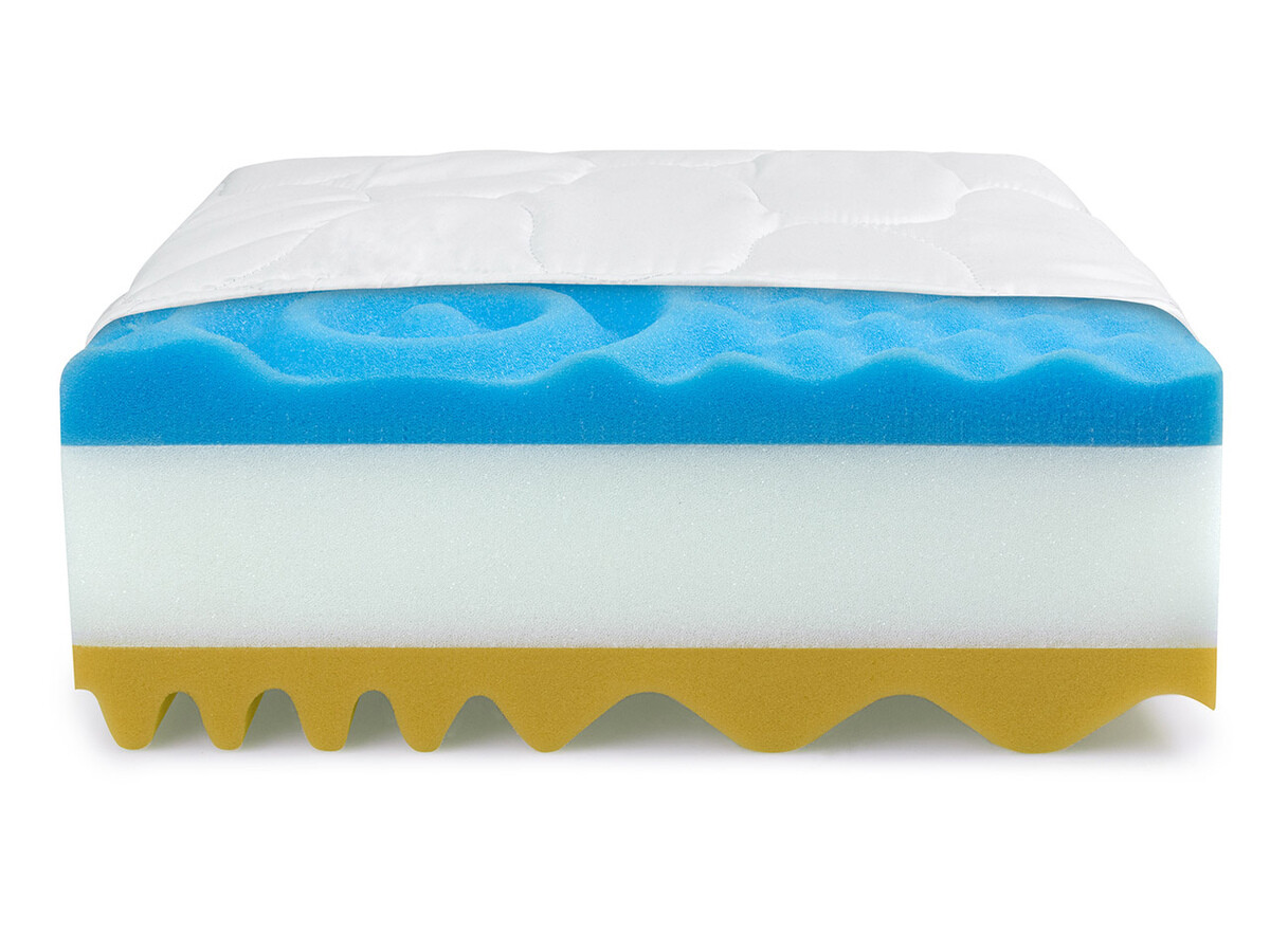 Στρώμα ComfiDream Profi