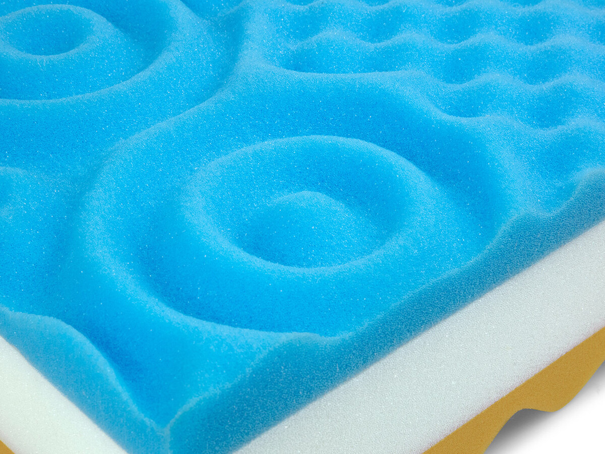 Στρώμα ComfiDream Profi