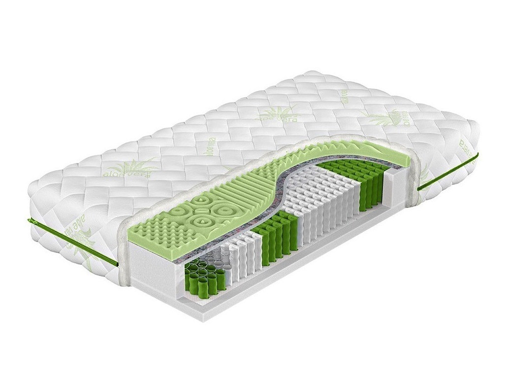 Στρώμα ComfiDream Green Line