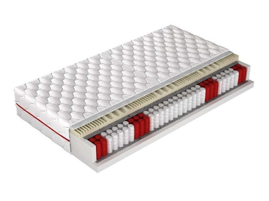 Στρώμα ComfiDream Memory Comfort