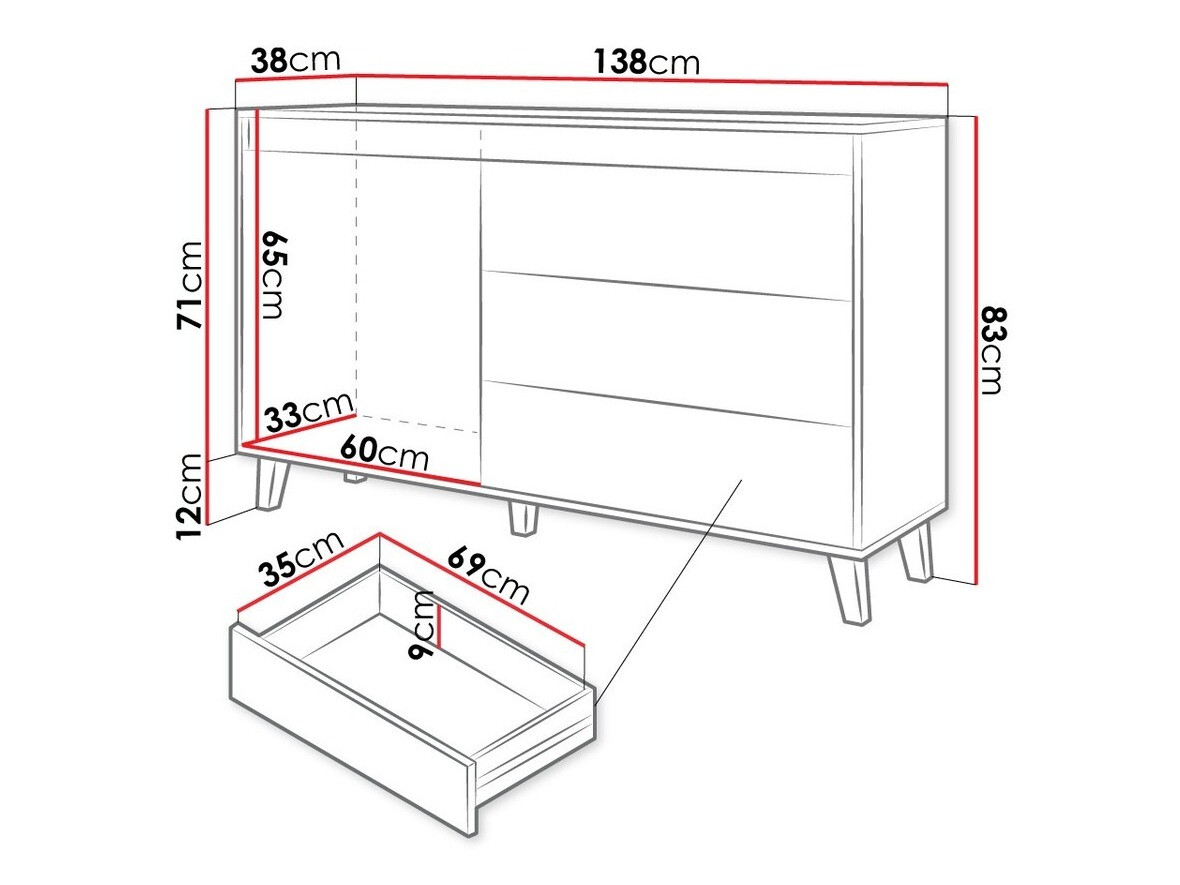 Συρταριέρα Munus