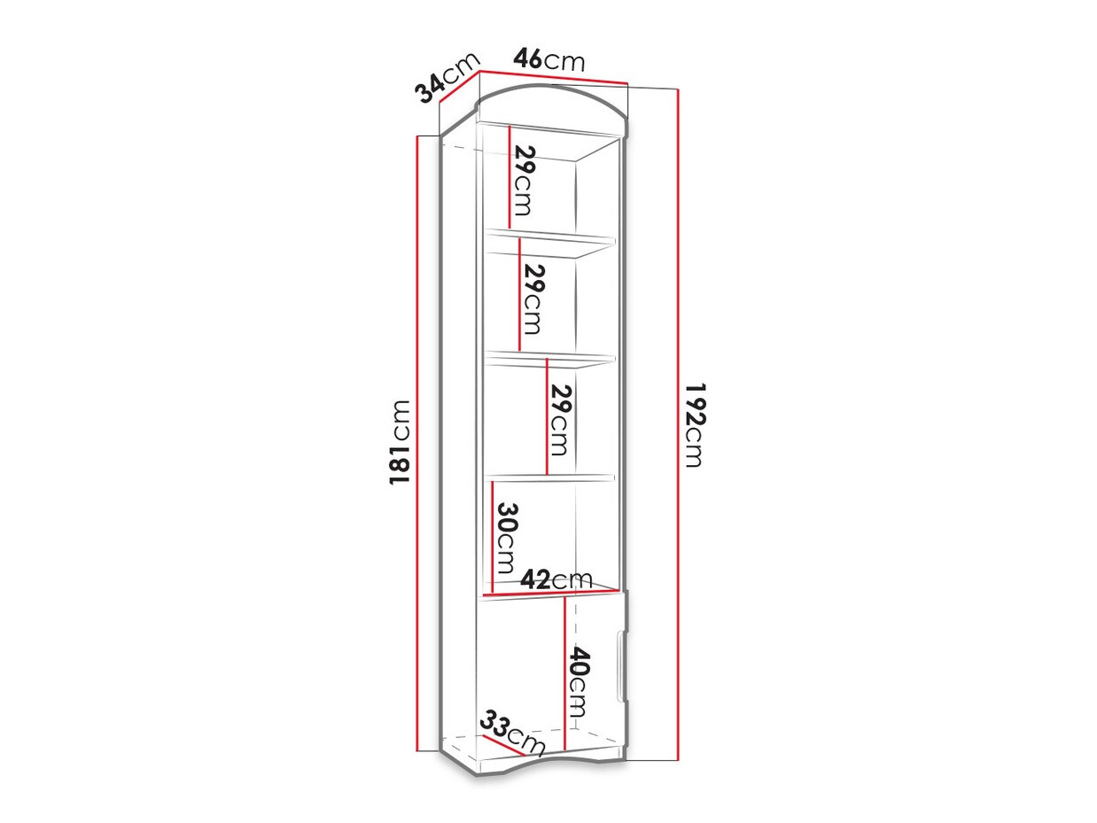 Βιβλιοθήκη Fagus
