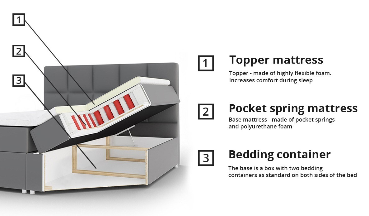 Κρεβάτι continental Panis (Bristol 2449)