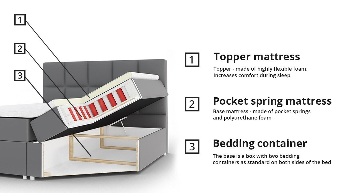 Continental bed Campania (Soft 033)