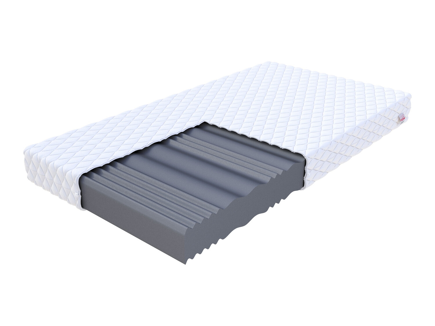 Mattress Consilium