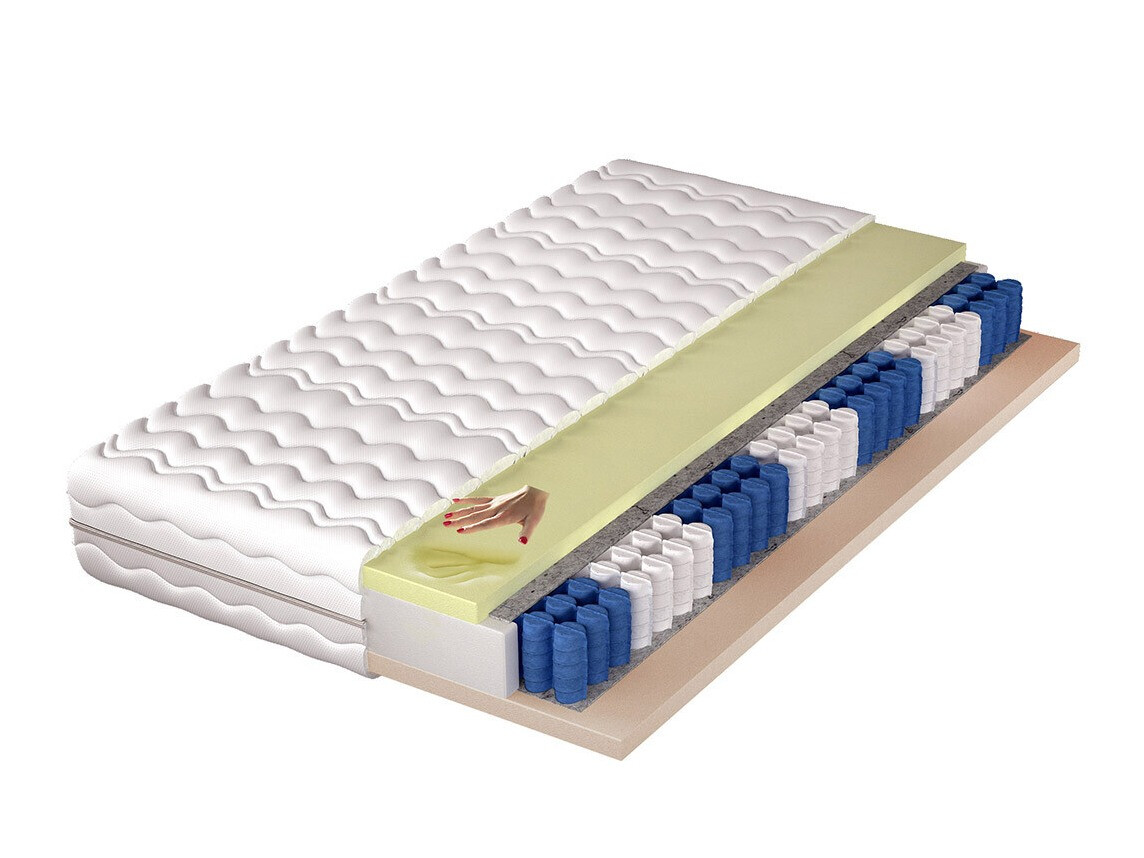 Mattress Splendal